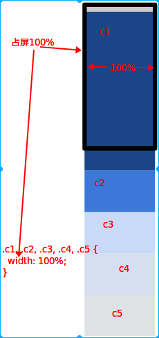 Mostly Fluid-浏览器宽度<600px