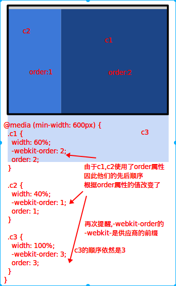 Column Drop-600px<=当前屏幕宽度<800px