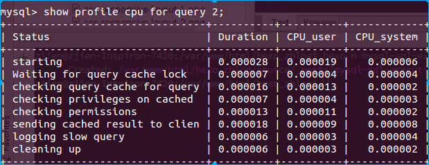 profile cpu for query 2